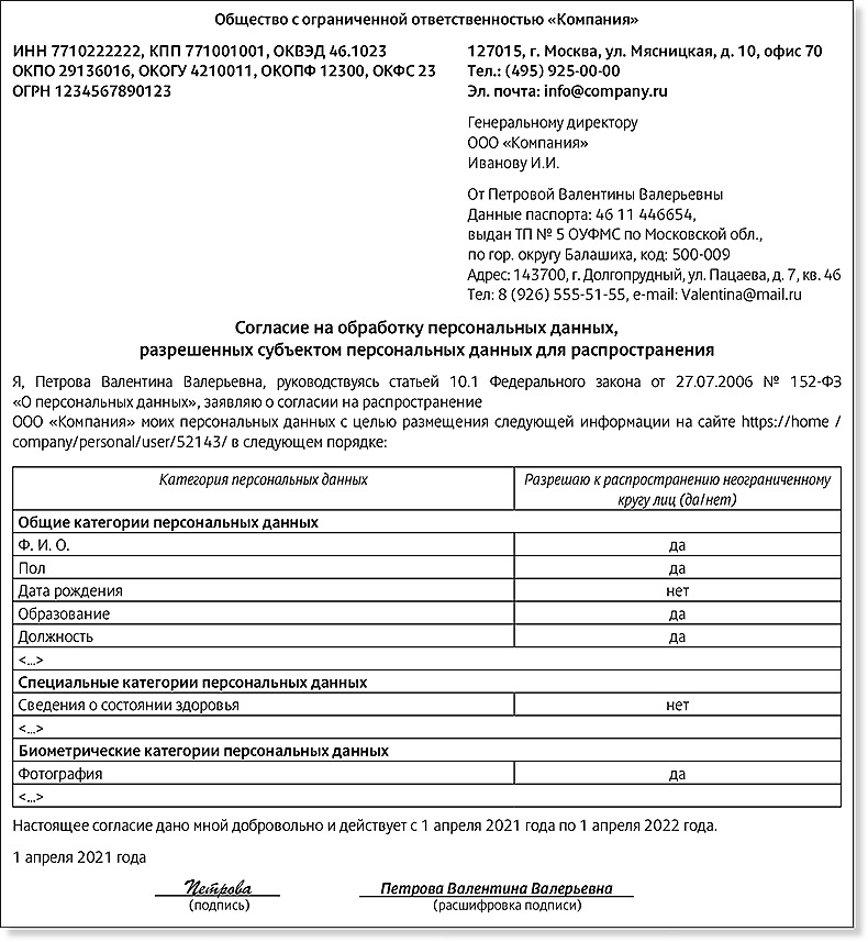 Согласие на распространение персональных данных 2022 образец