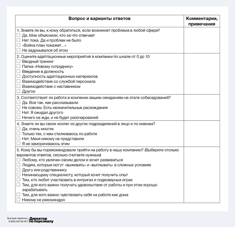 План адаптации офис менеджера