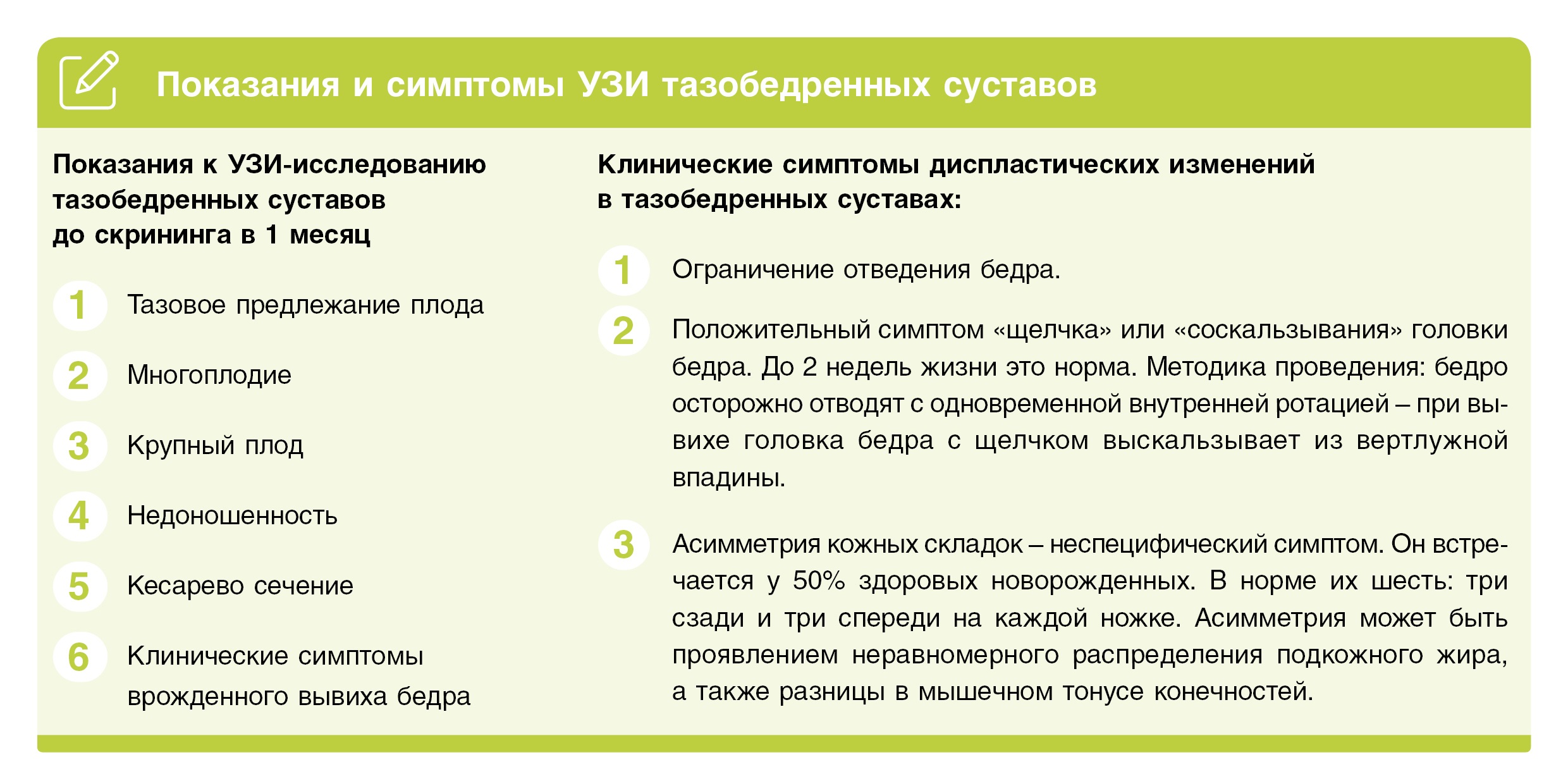 Все углы и&nbsp;линии&nbsp;&ndash; 5&nbsp;правил, чтобы&nbsp;разобраться в&nbsp;УЗИ тазобедренных суставов