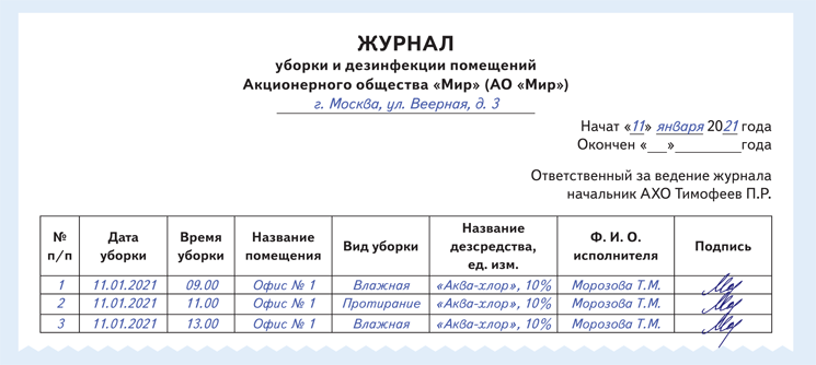 Журнал уборки территории образец