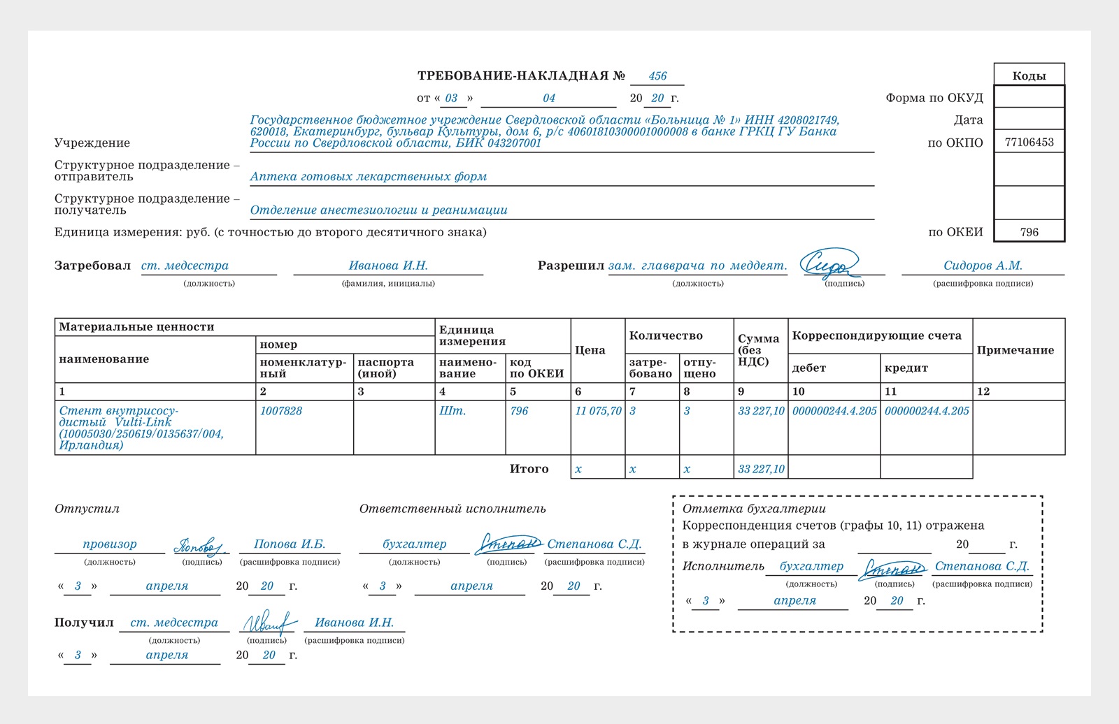 Требование накладная форма образец заполнения. М-11 требование-накладная образец заполнения. Пример требования накладной в аптеке. Образец Бланка требование накладная. Требование-накладная на отпуск материалов форма м-11.