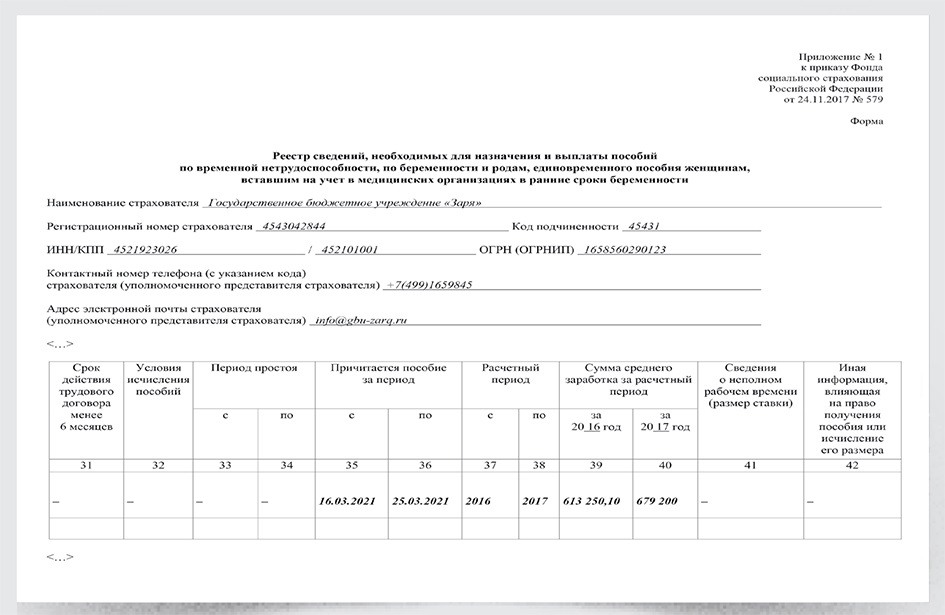 Годовой доход. Сведения о заработке за расчетный период.