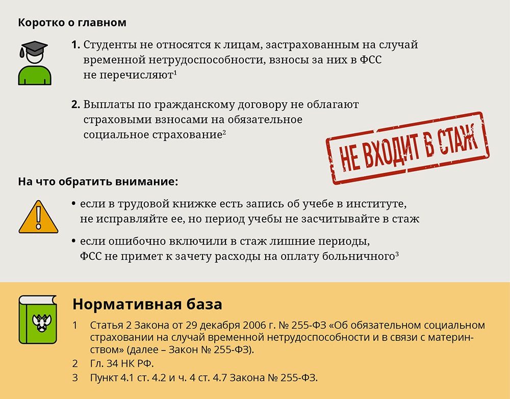 Входит ли учеба. Памятка кадровика. Памятка кадровика при увольнении. Памятка кадровику больничный. Памятка кадровому работнику.