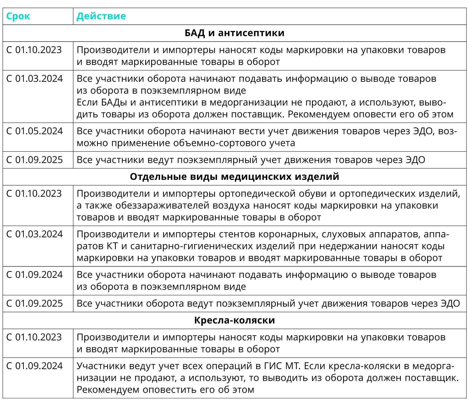 Партизанские хроники - Власть - Коммерсантъ