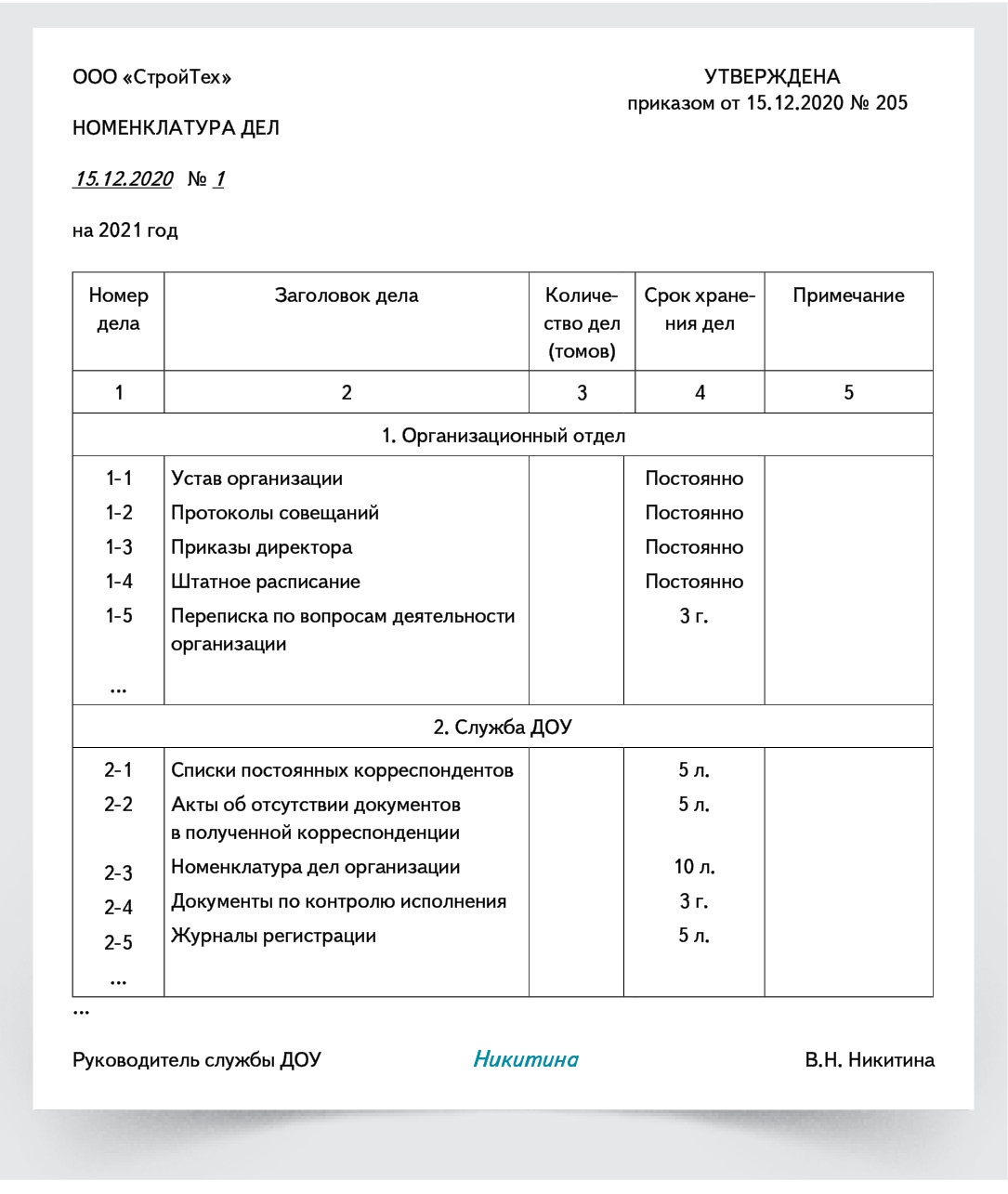 Номенклатура дел организации. Номенклатура дел в ДОУ. Номенклатура дел это в делопроизводстве. Номенклатура дел организации образец.