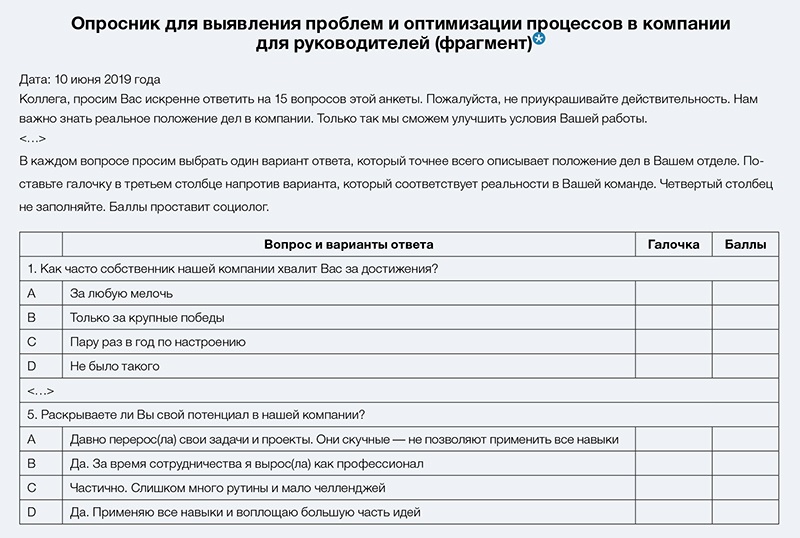 Форма опросника