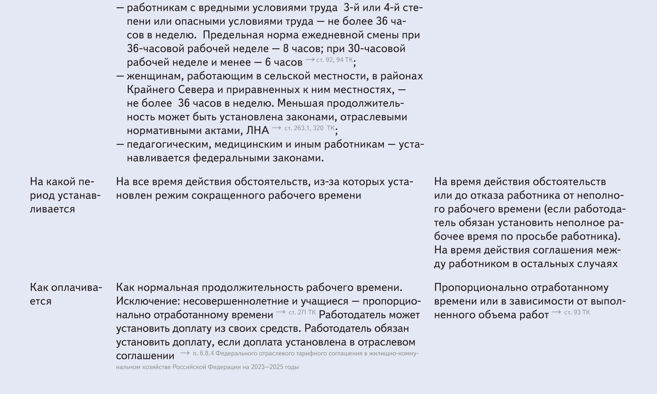 Журнал выдачи уведомлений на огэ образец