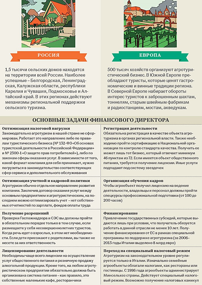 северо-западный банк оао сбербанк россии г санкт-петербург бик