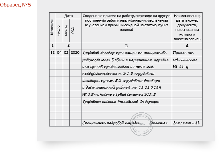 Приказ об окончании производственной практики образец