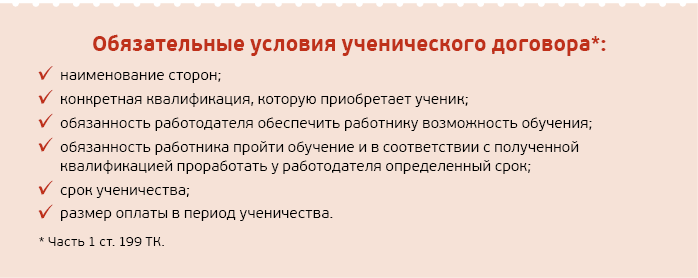Укажите обязательные условия контракта. Условия ученического договора. Ученический договор в трудовом праве. Ученический договор шаблон. Условия ученического трудового договора