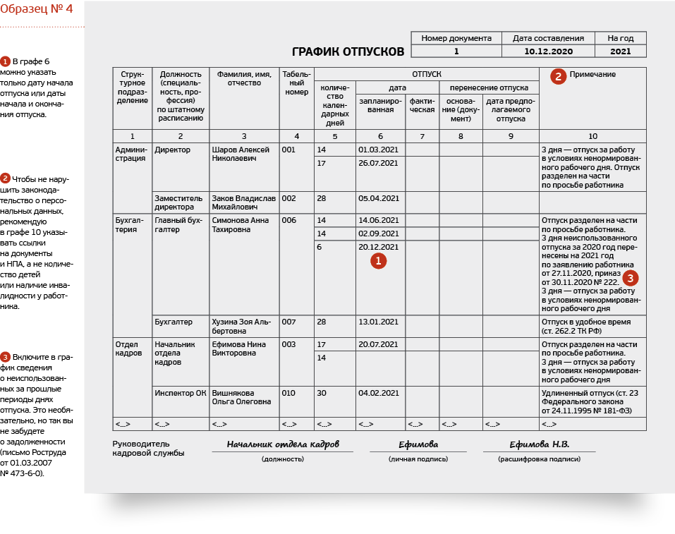 Образец лист ознакомления с графиком отпусков образец