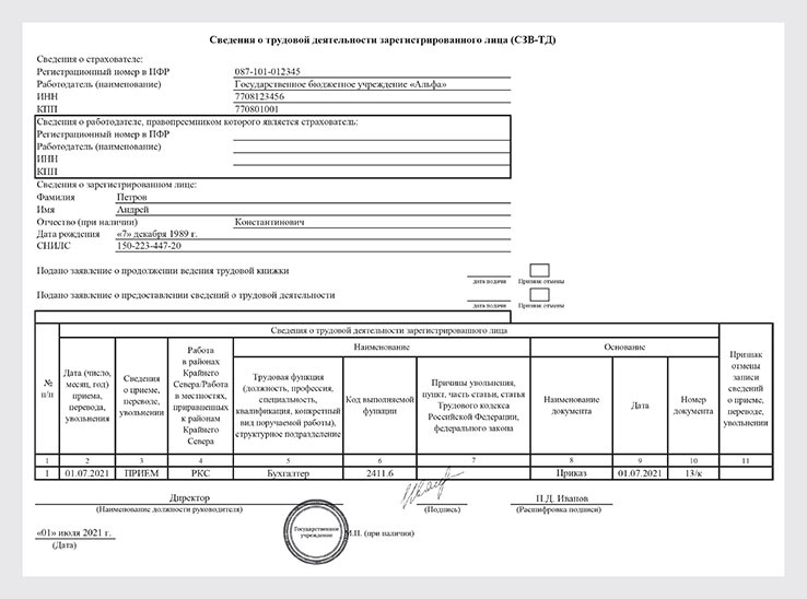 Менеджер проекта код трудовой функции