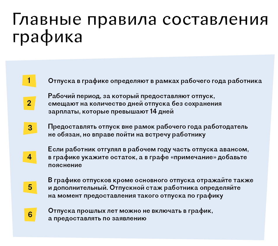 Как упростить работу с графиком отпусков: памятки и сервисы в помощь  кадровику – Кадровое дело № 11, Ноябрь 2023