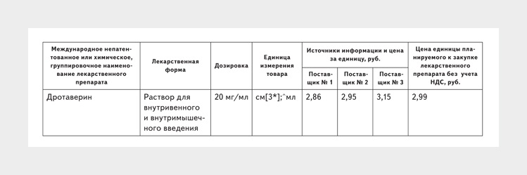 Как рассчитать нмцк строительства в 2020г пример эксель