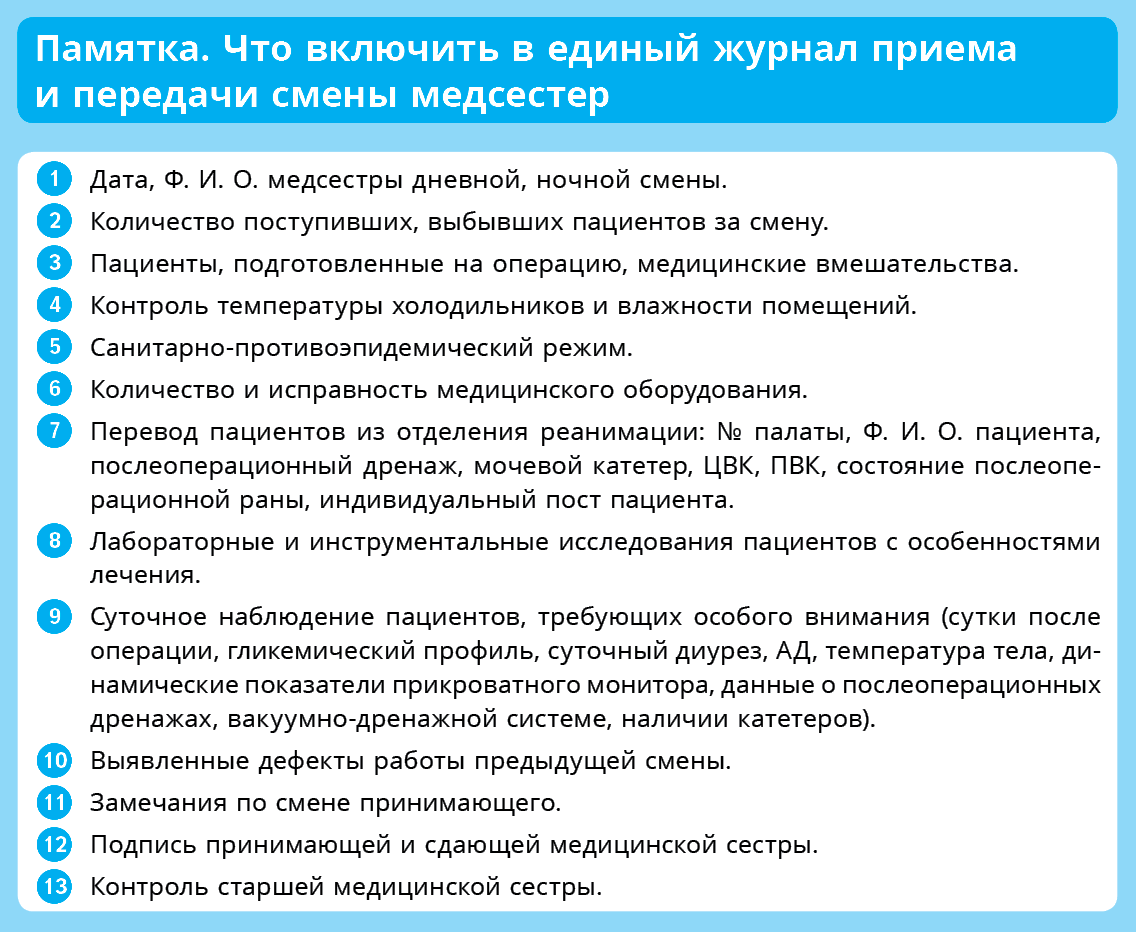 Правила приема передачи смены. Передача смены медсестрами. Алгоритм передачи смены медсестры. Журнал передачи смены медсестер образец.