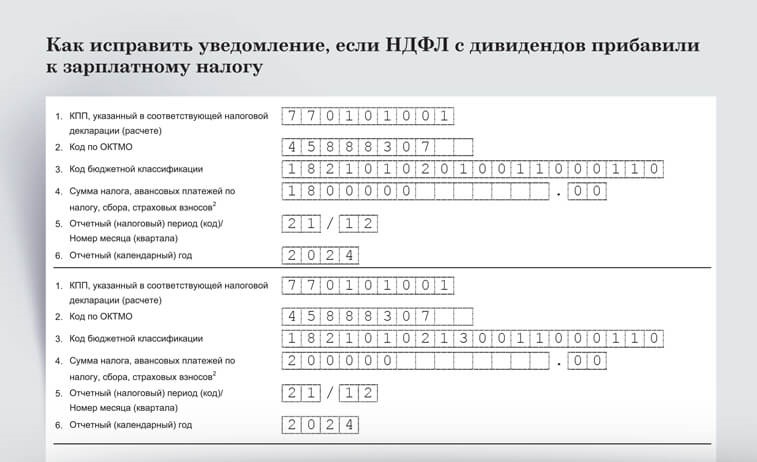 Как сдать уточненное уведомление в 2024 году