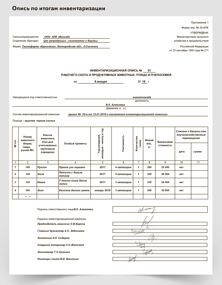 Приказ инвентаризация отходов