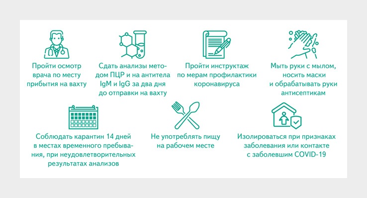 Работа на вахте в 2022 году Как организовать с учетом изменений