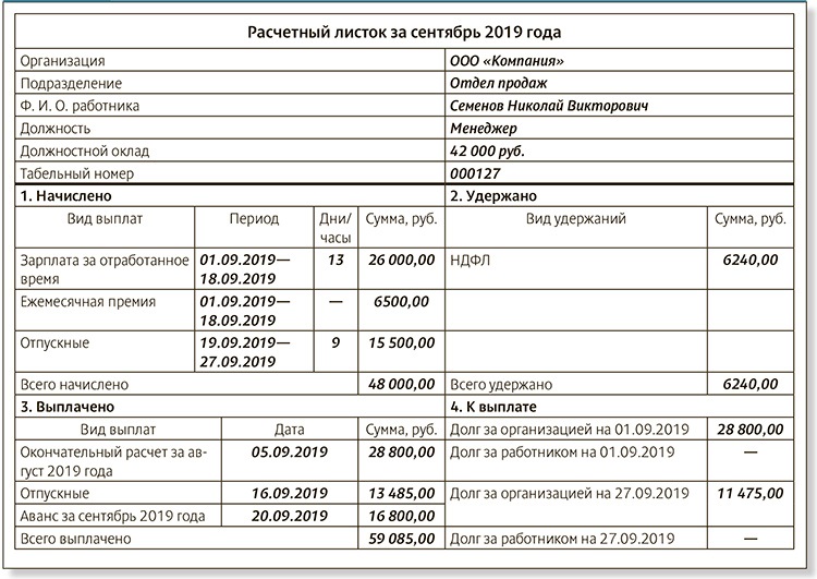 Образец заполнения расчетный листок