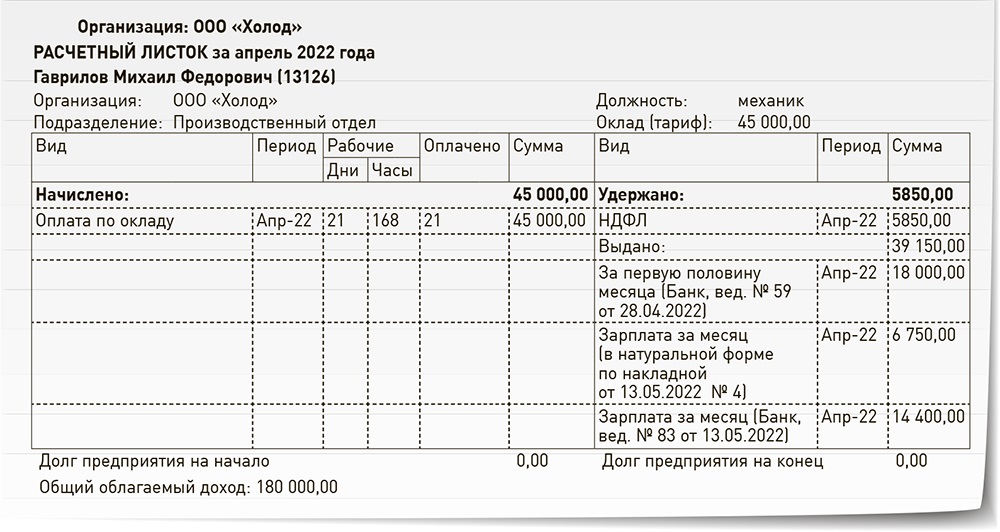 Табульки о зарплате образец