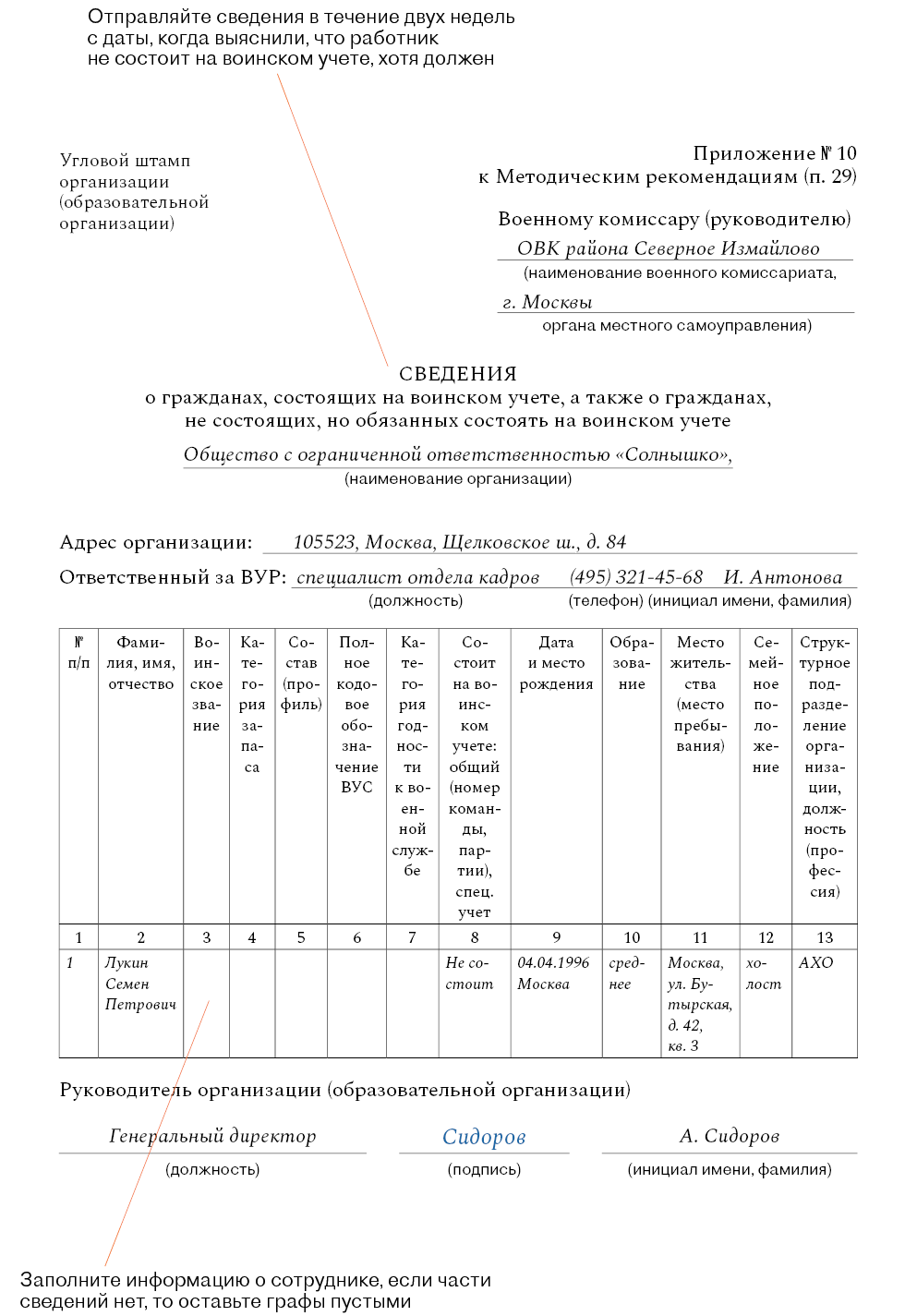 Отчеты и уведомления, которые ждут от вас в военкомате – Кадровое дело № 5,  Май 2021