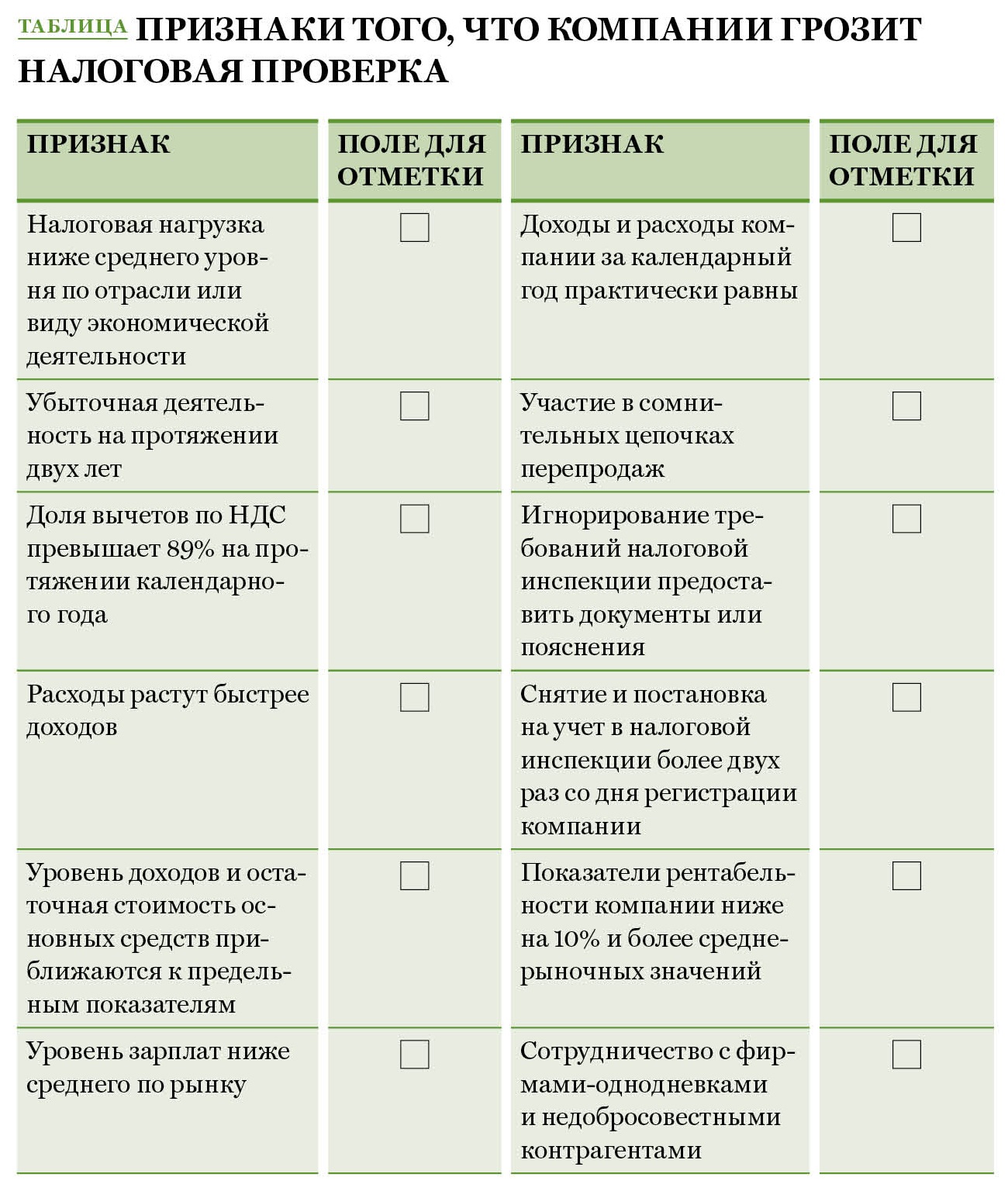 Отчет по проверке контрагента образец