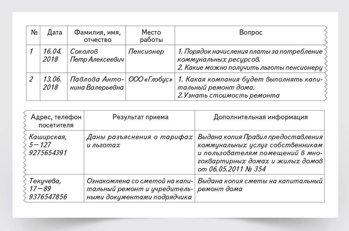 Образец журнала приема посетителей руководителем организации