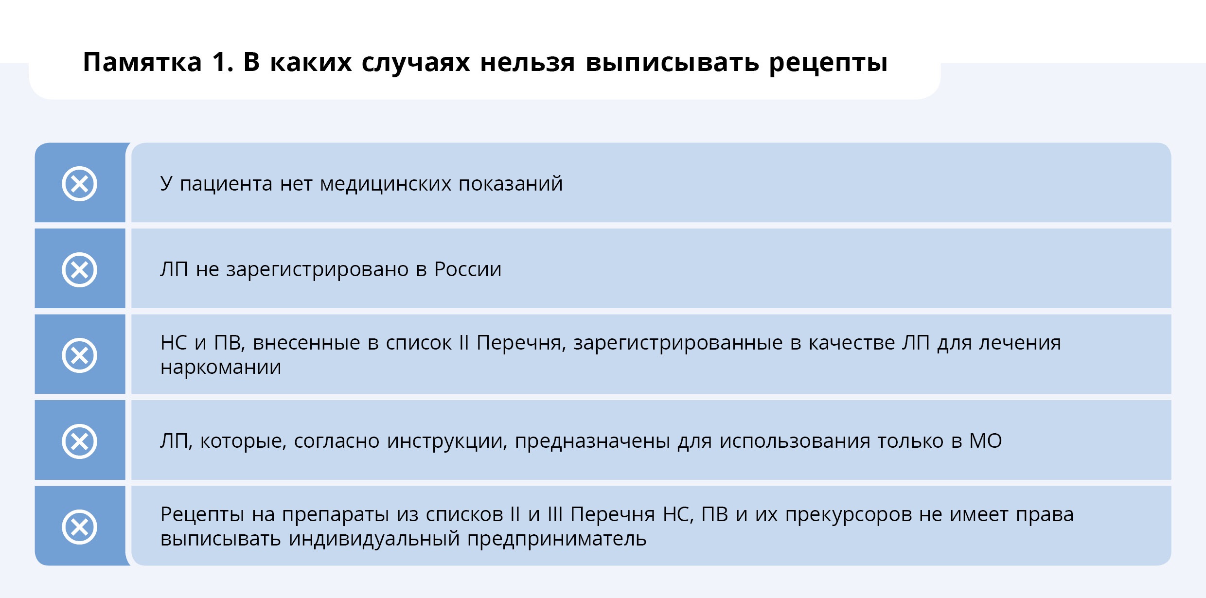 рецепты имеют право выписывать все кроме (99) фото