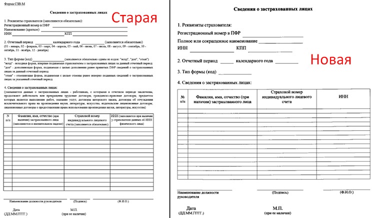 Как в 1с сделать отчет сзв м в