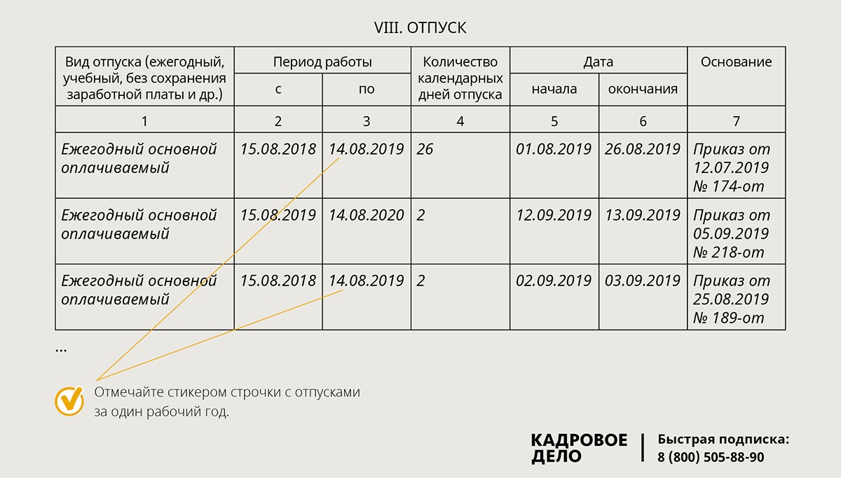 Как закрыть сезон отпусков: какие проверить документы и исправить ошибки –  Кадровое дело № 9, Сентябрь 2019