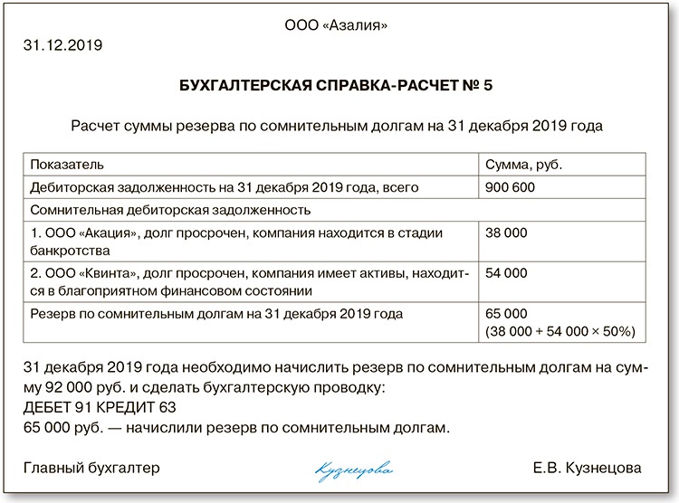 Какие Резервы В Учете Обязательно Создать В Конце Года – Упрощёнка.