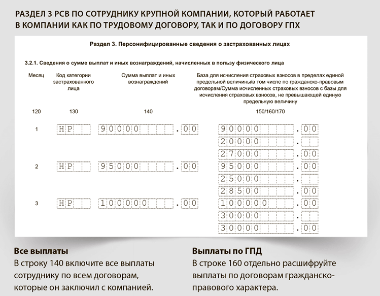 Код ОКВЭД 65.23.1 - Капиталовложения в ценные бумаги