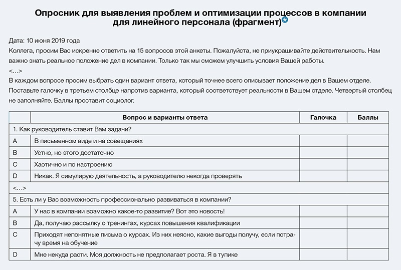 Анкета удовлетворенности персонала образец