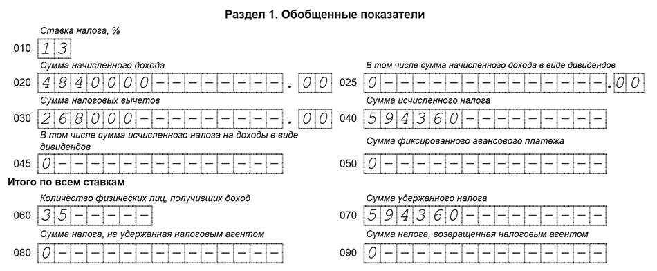 6 ндфл 2020 образец заполнения