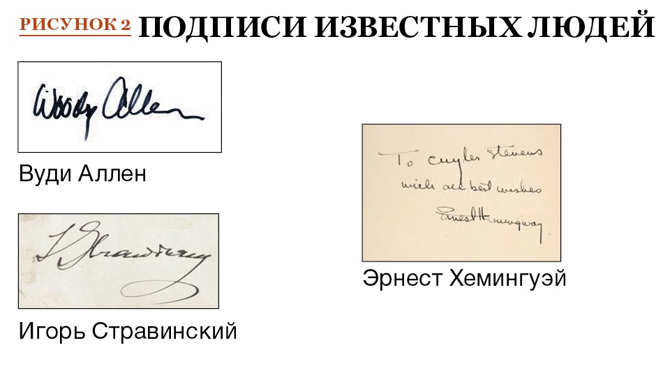 Подлинность сертификата подписи