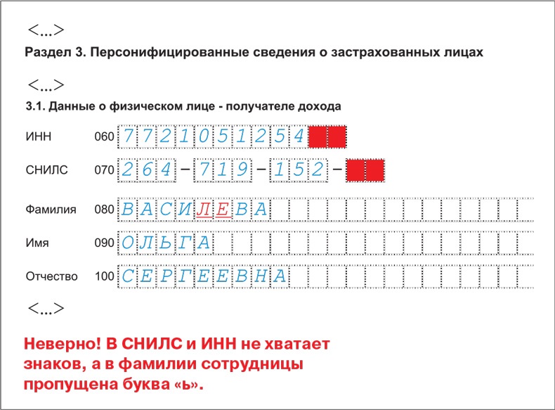 Ошибка снилс рсв