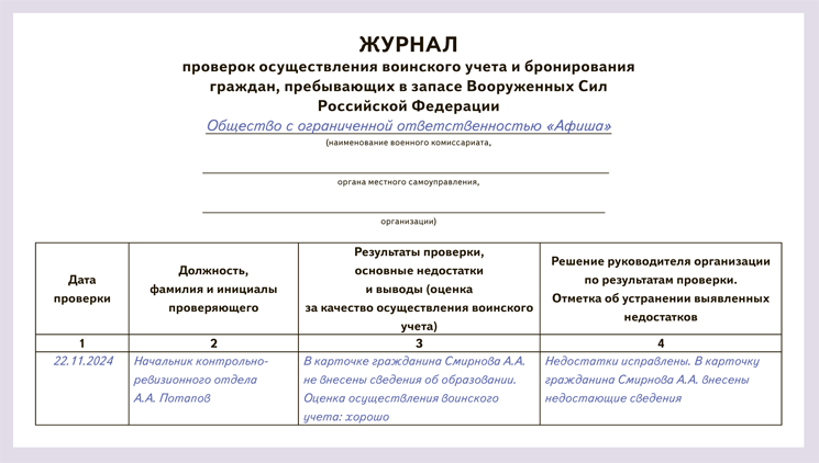 Сверка с военкоматом как происходит. Сверка с военкоматом как происходит