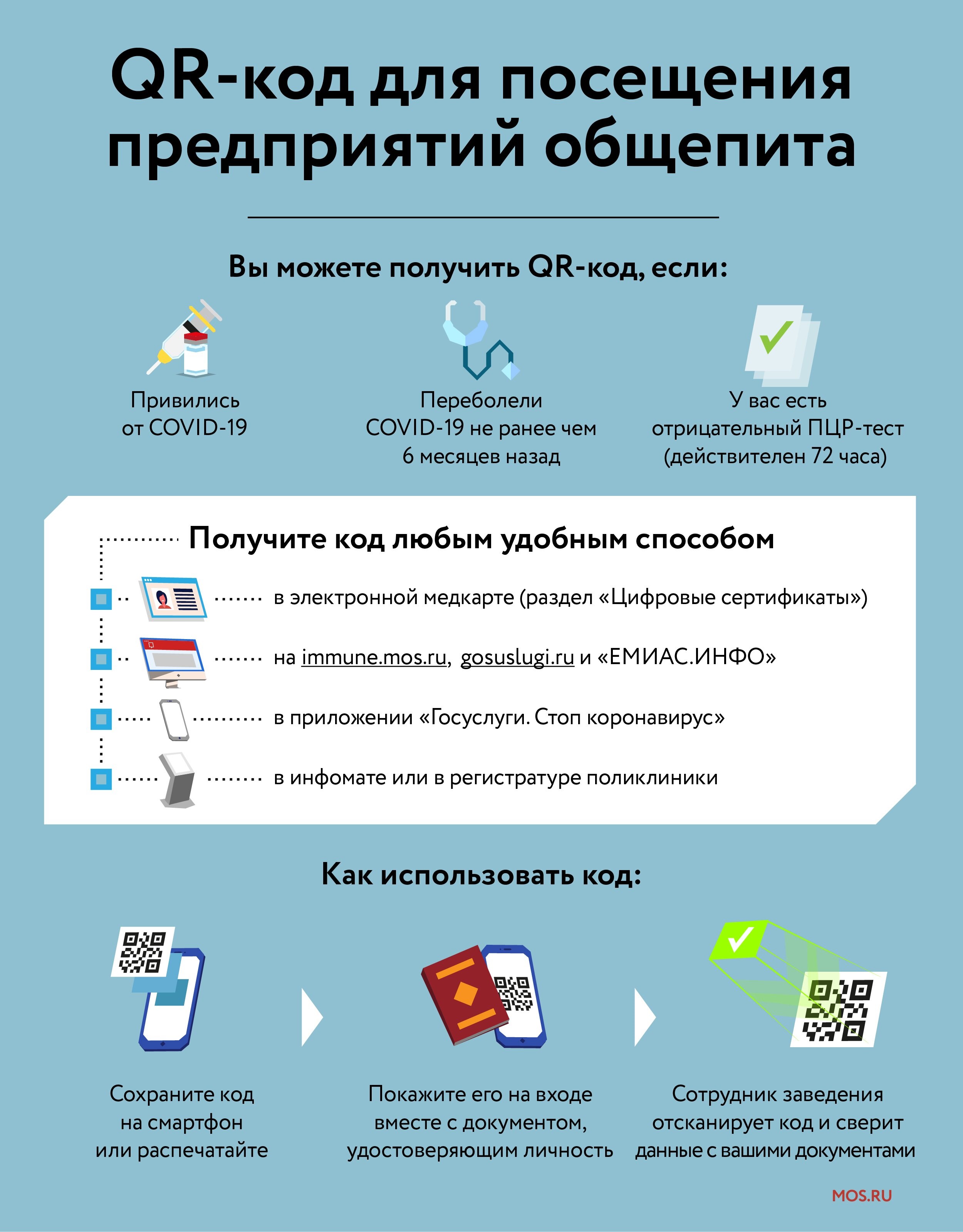 Как в столице получить QR-код для кафе и ресторанов – Упрощёнка № 6, Июнь  2021