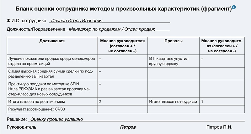 Бланк оценивания проекта