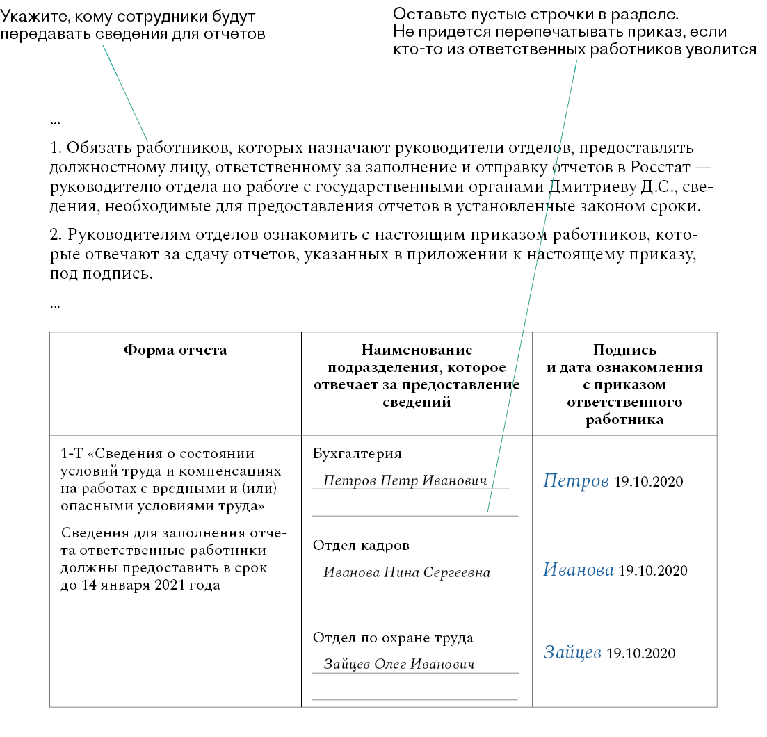 Росстат обновил формы отчетов. Как заполнить правильно с первого раза –  Кадровое дело № 10, Октябрь 2020