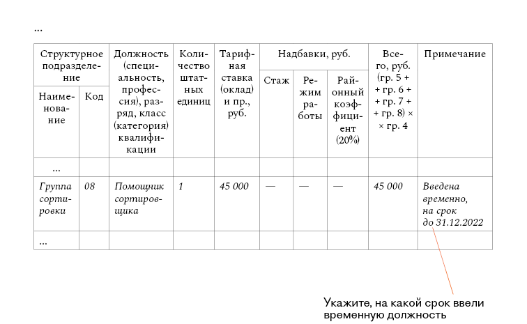 Пример временной работы