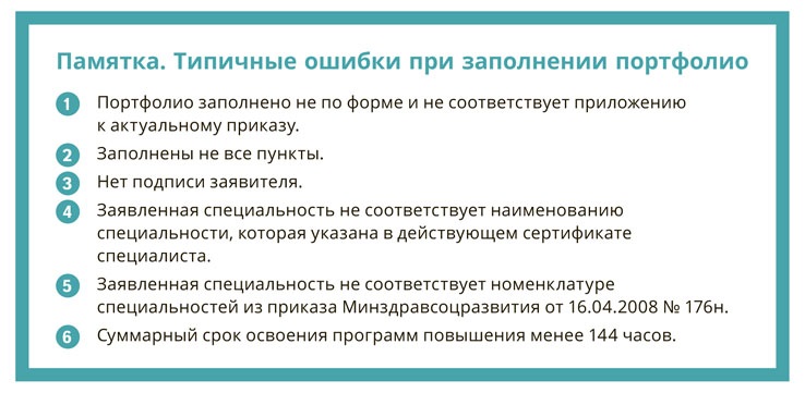 Аккредитация ошибки. Ошибки в заявлении на аккредитацию. Заявление о допуске к аккредитации специалиста медицинский образец.