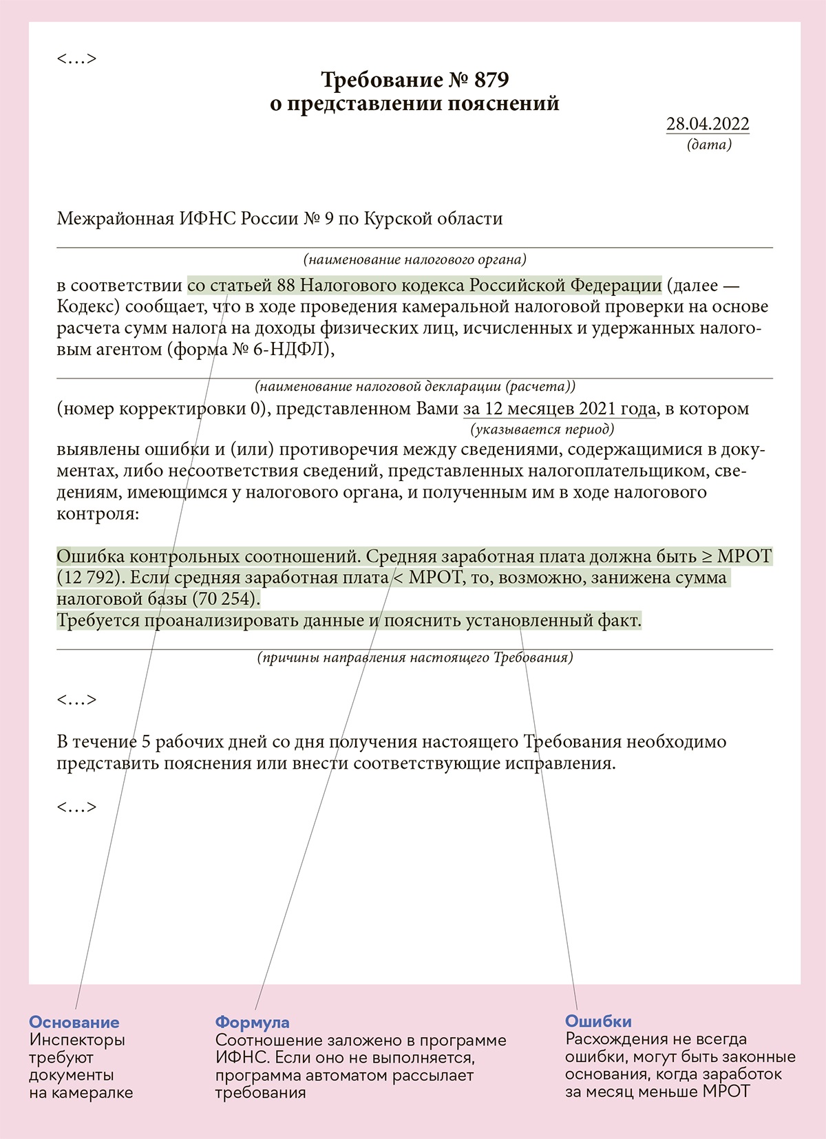 Разбираем требования ИФНС и готовим ответы – Упрощёнка № 5, Май 2022