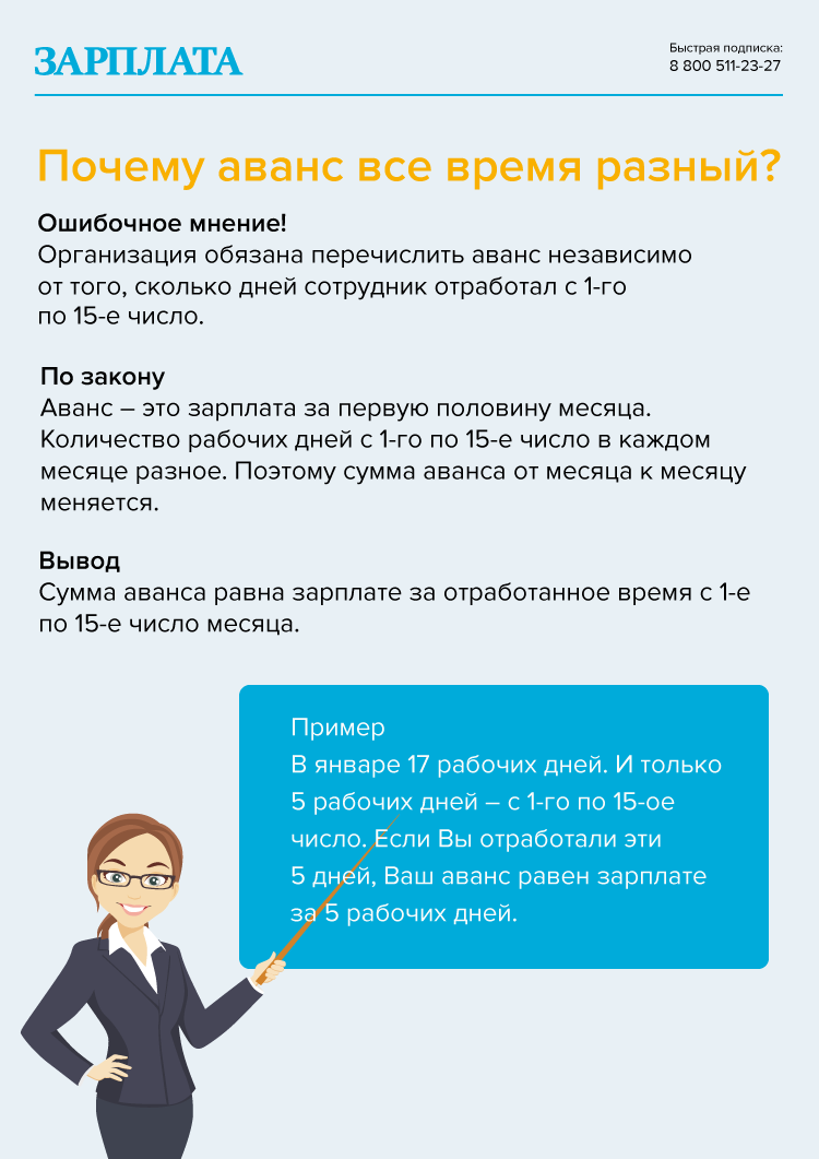 Все о менструальном цикле: частота, регулярность, продолжительность, боль