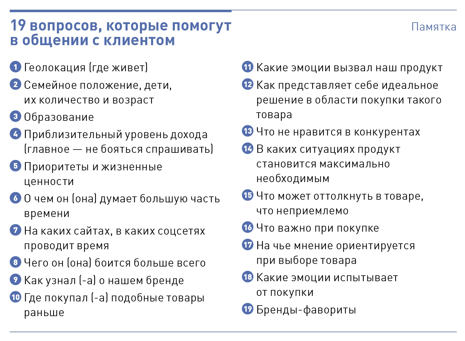 Построение онлайн‑продаж: как за год выйти на все континенты – Коммерческий  директор № 9, Сентябрь 2023