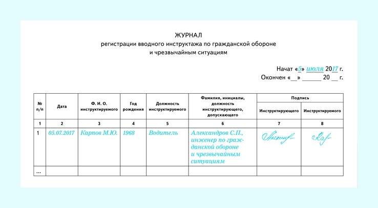 Доклад о состоянии гражданской обороны форма 3 ду образец заполнения