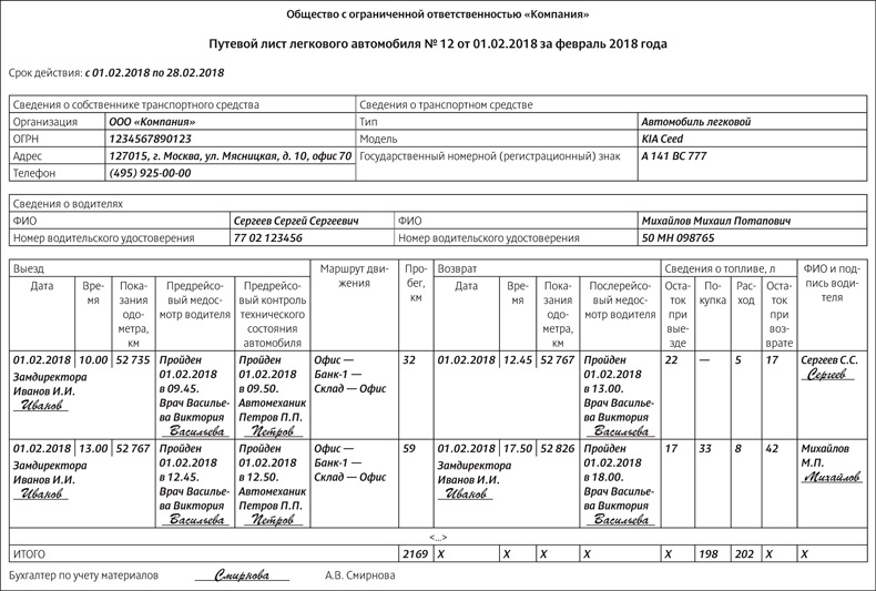 Путевой лист на неделю образец