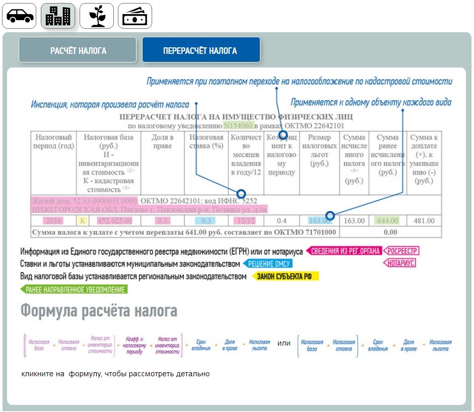 Образец налога на имущество по кадастровой стоимости
