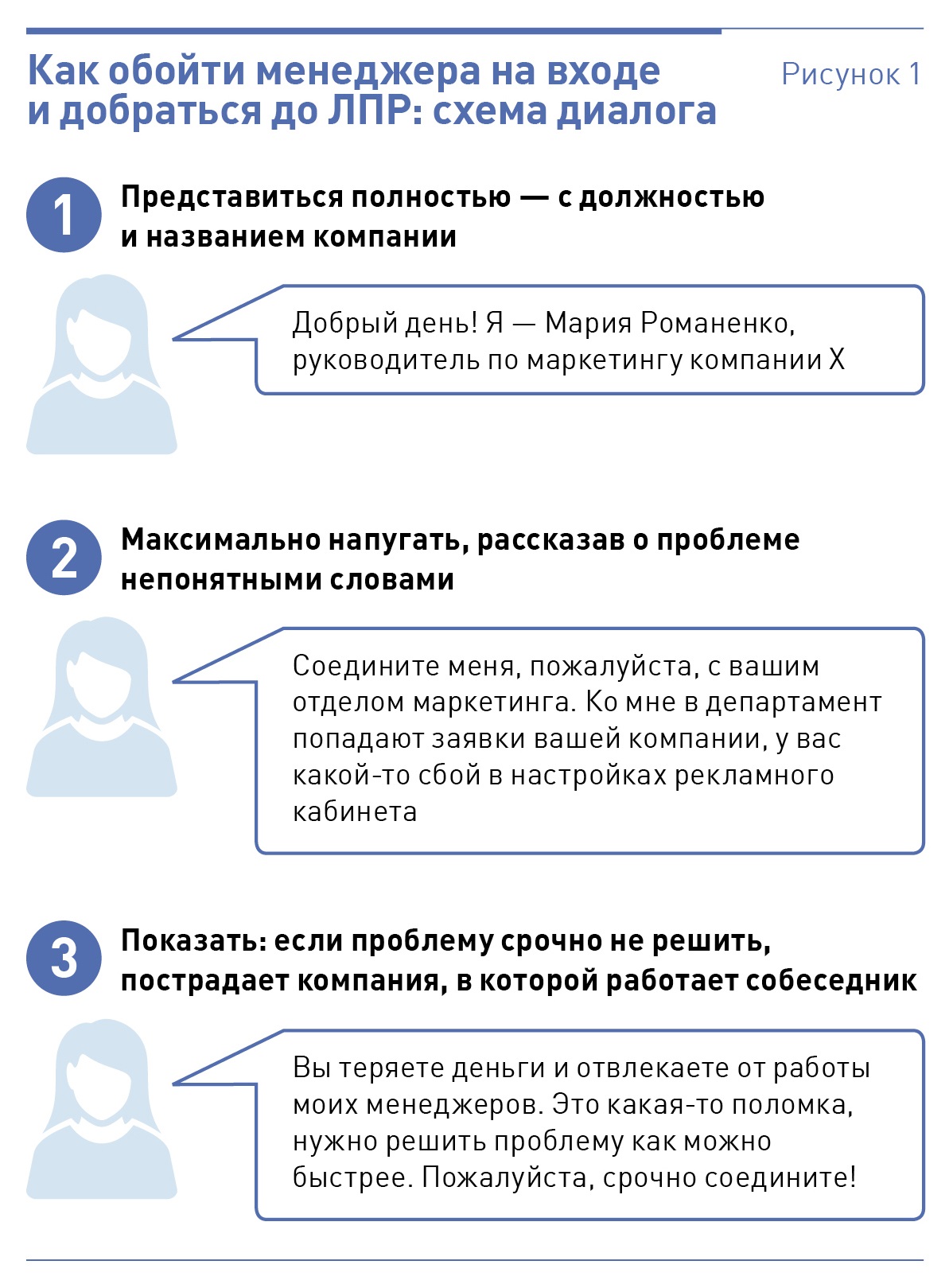 Как принять важное решение в условиях стресса: 5 советов