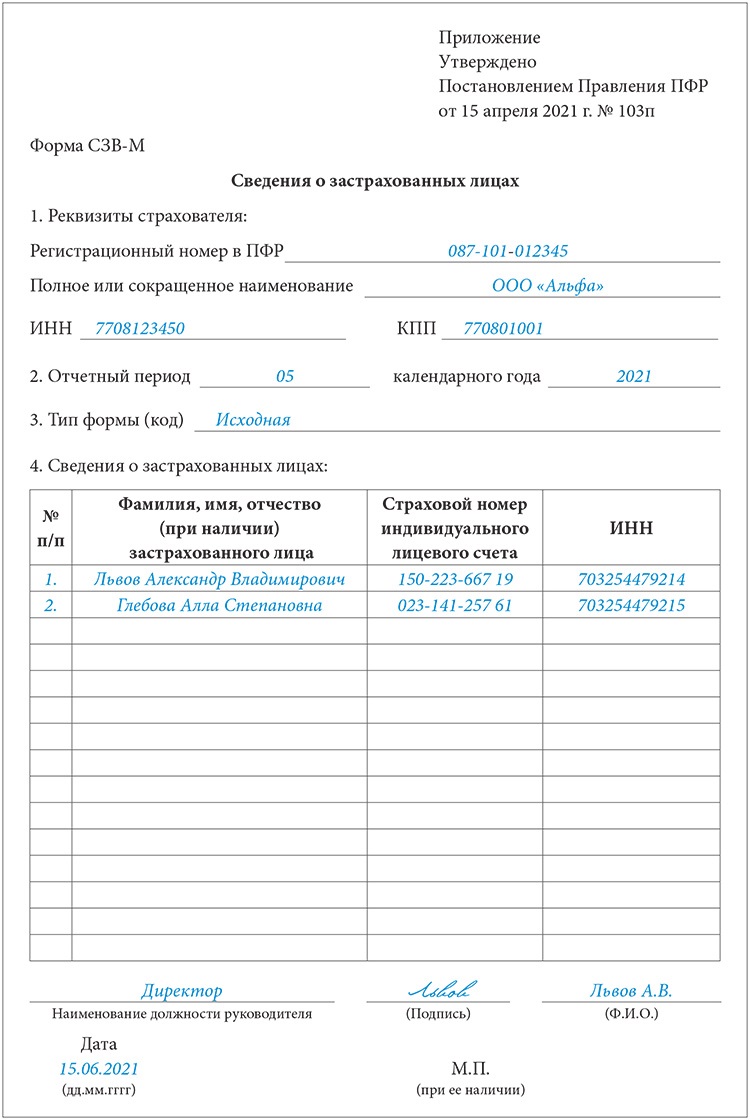 01.06. За май будете сдавать новый СЗВ-М – Упрощёнка № 6, Июнь 2021